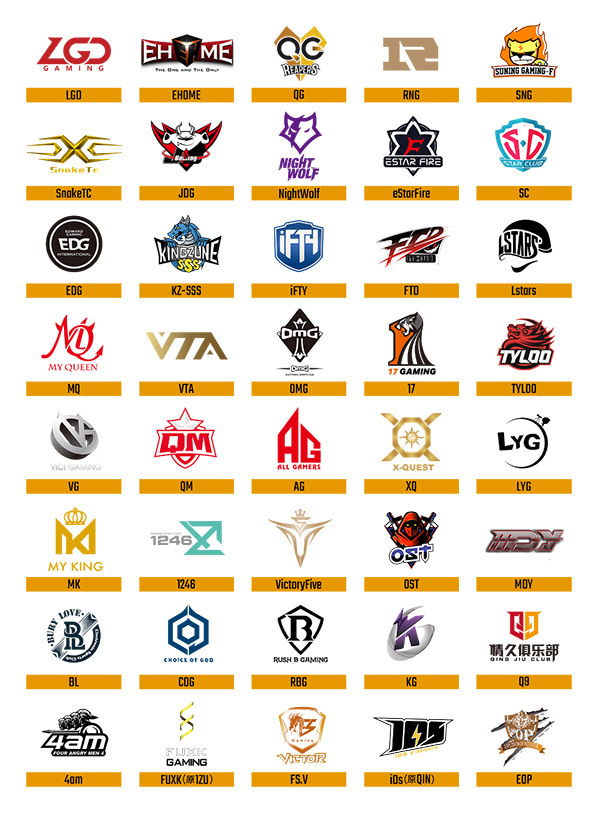 PUBGCHINAPRO：绝地求生首届官方赛
