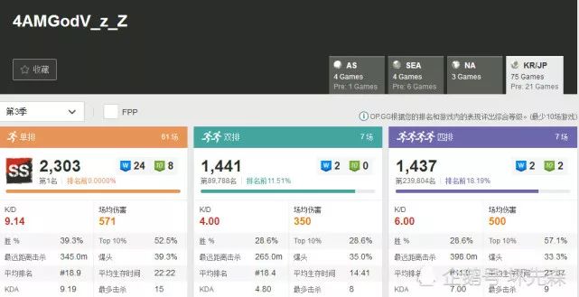 《绝地求生》排行榜玩家真的是韦神吗？
