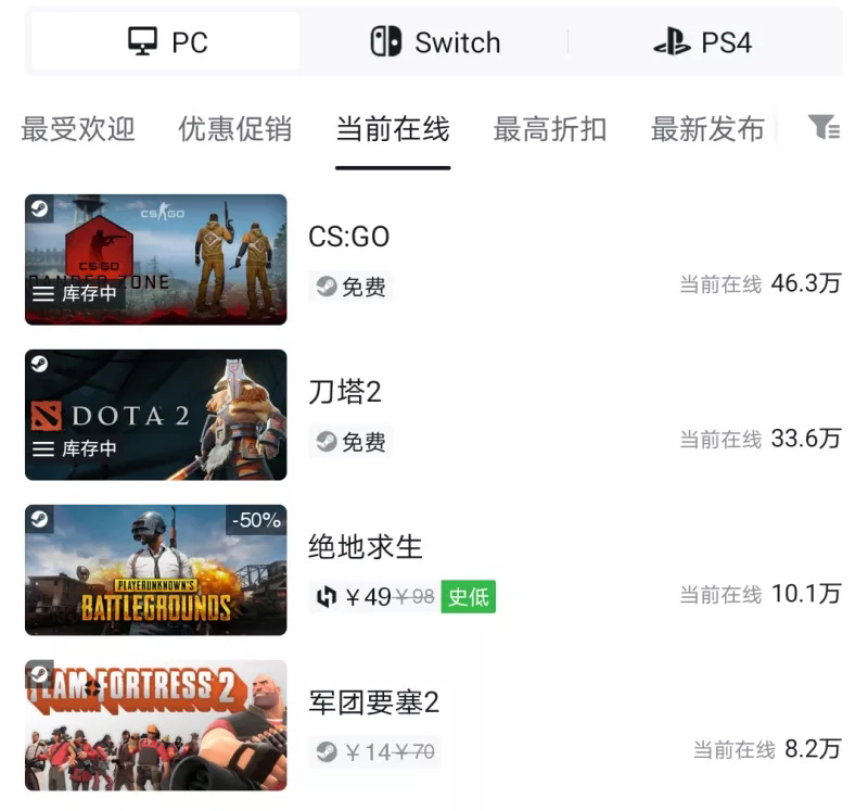 绝地求生 我在PUBG上花了1万小时，你呢？