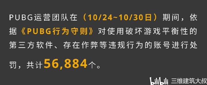 绝地求生 我在PUBG上花了1万小时，你呢？