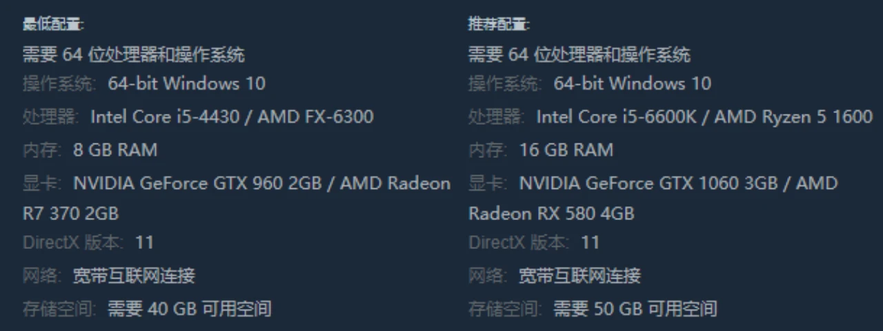 绝地求生（英文名缩写PUBG）配置的选择与下载游戏