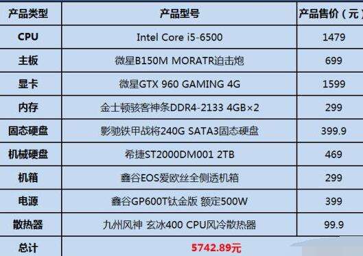 《绝地求生》不卡主机配置推荐有什么区别评测