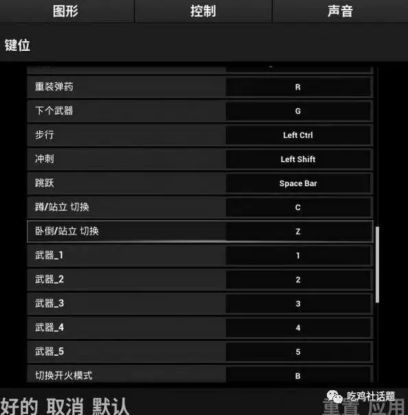 绝地求生图文攻略和超全吃鸡技巧和技能有哪些为了生存？