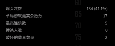 绝地求生 水友赛第一局比赛居然出现了一个开挂的玩家