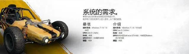 绝地求生从日活跃100W到现在不足10W人，这款游戏究竟经历了什么？