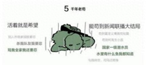 绝地求生 X博士吃鸡周报：一鸡未吃却赢下比赛？