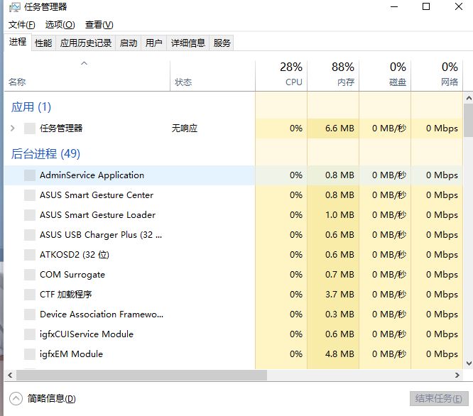 绝地求生时出现黑屏和崩溃怎么办？解决方法介绍