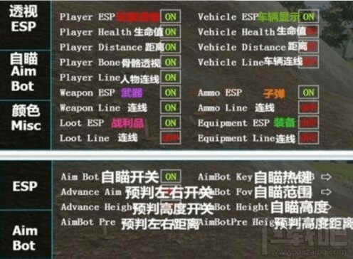 绝地求生刺激战场辅助瞄准开不开的玩法介绍介绍