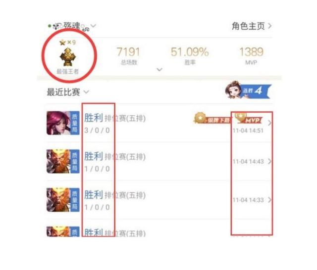 王者荣耀那些你没有见过的外挂，一天只要80元