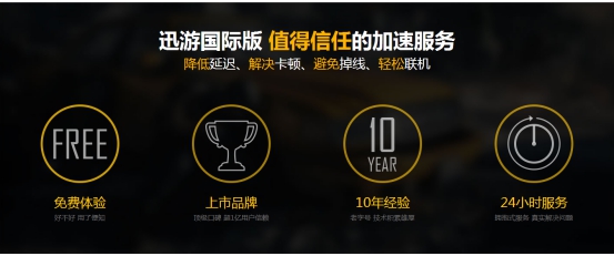 绝地求生自瞄 迅游加速器成官方唯一指定植入式加速成“吃鸡”标配