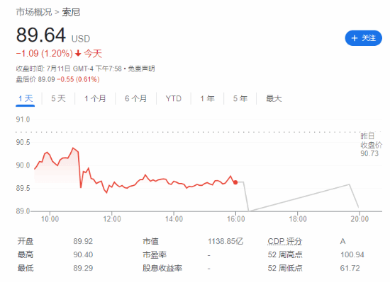 Steam喜加一4.《绝地求生》外挂泛滥外挂5.微软胜诉将成功收购暴雪