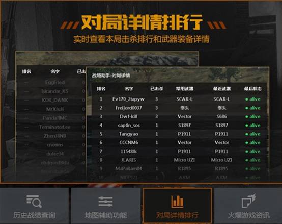 魔兽世界有大脚，多玩盒子英雄联盟也有tgp助手插眼等功能