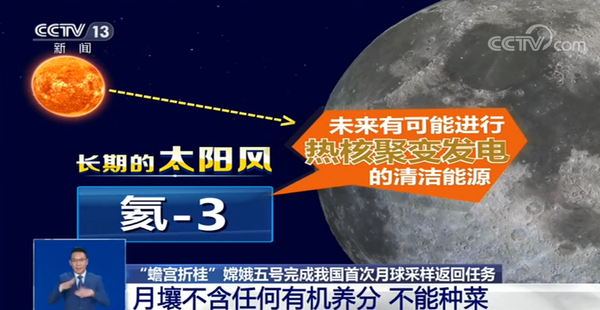 2021年科技领域最重要的十个趋势，你准备好了吗？