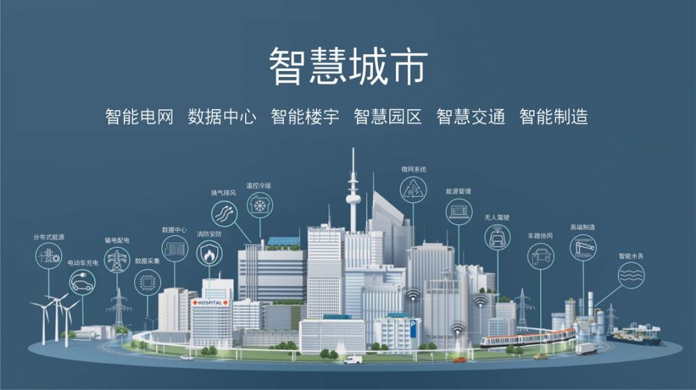 2021年科技领域最重要的十个趋势，你准备好了吗？