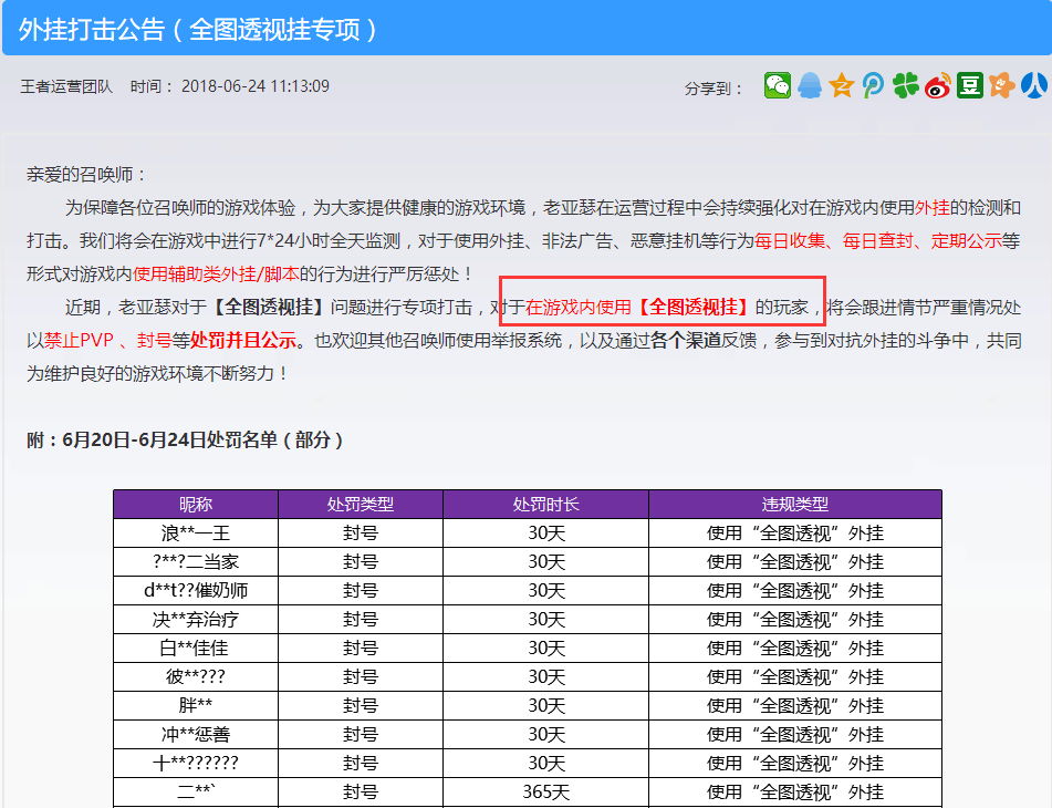 王者荣耀全图透视挂遭封号网友：遇见过自瞄