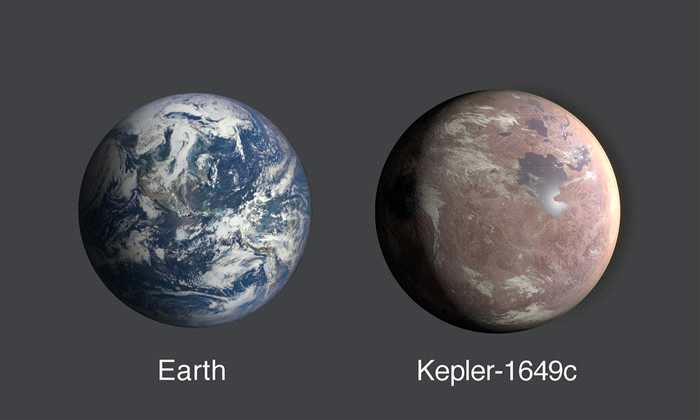 科学家一直视这类星球为人类星际移民理想落脚地点