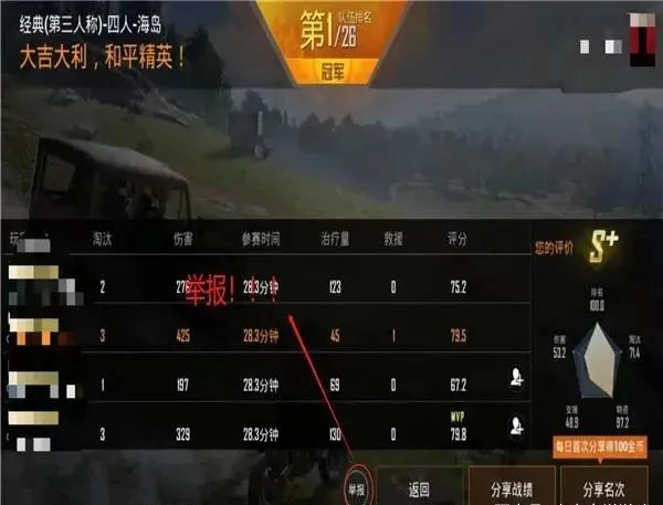游戏当中的哪些行为会被系统默认为外挂？