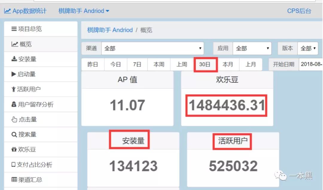 一款棋牌辅助软件，竟隐藏着年收入近5000万的诱导支付