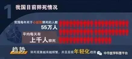 熬夜致命！游戏主播离世引发警示，快来get改善作息的绝招