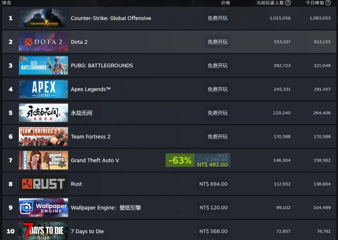 永劫无间外挂免费：永劫无间：免费大作，比Apex英雄更火爆