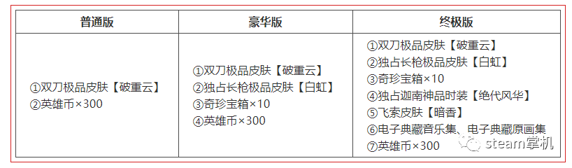 永劫无间外挂免费：永劫无间免费金块领取攻略大揭秘