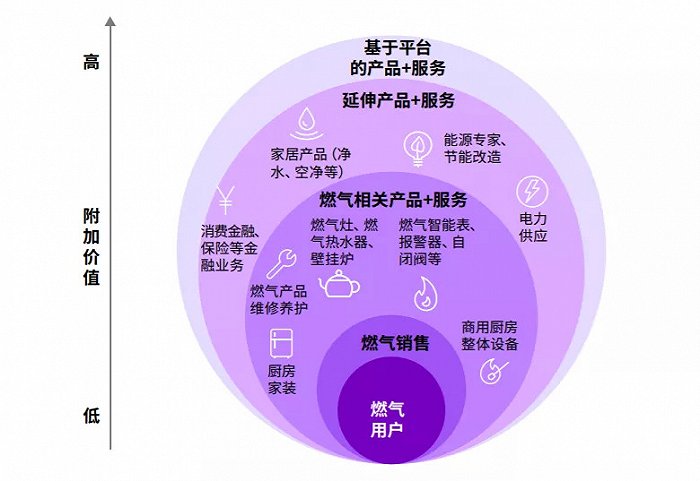 解决方案:揭秘教育利器，智能网站如何改变学校管理与教学方式？