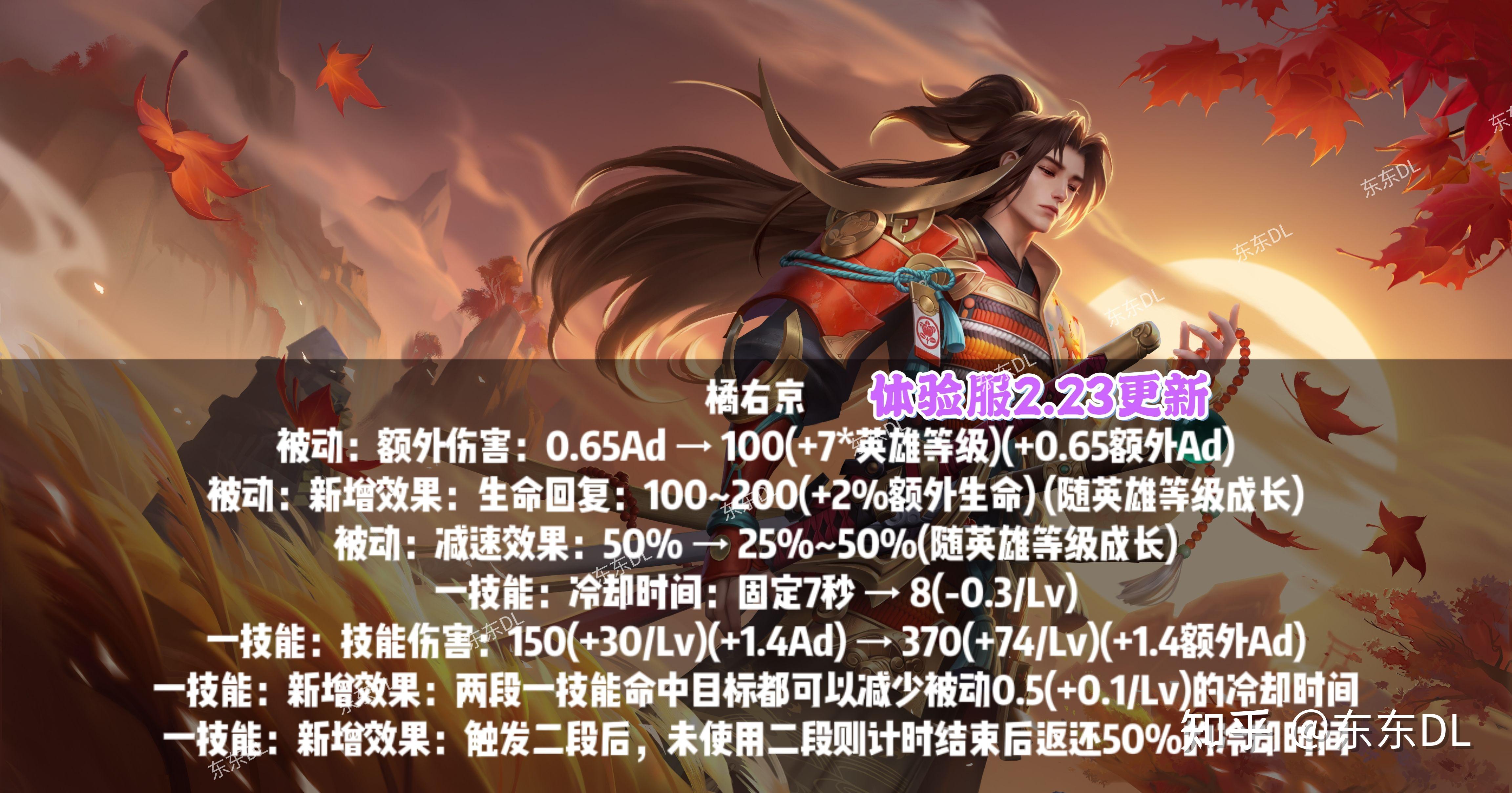 一键解锁S级表现，尽享卓越技术与珍稀装备
