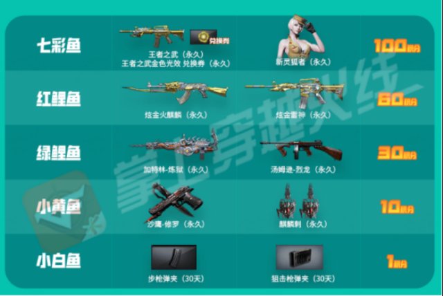 绝地求生透视卡盟：诱惑与风险并存，玩家应如何应对？