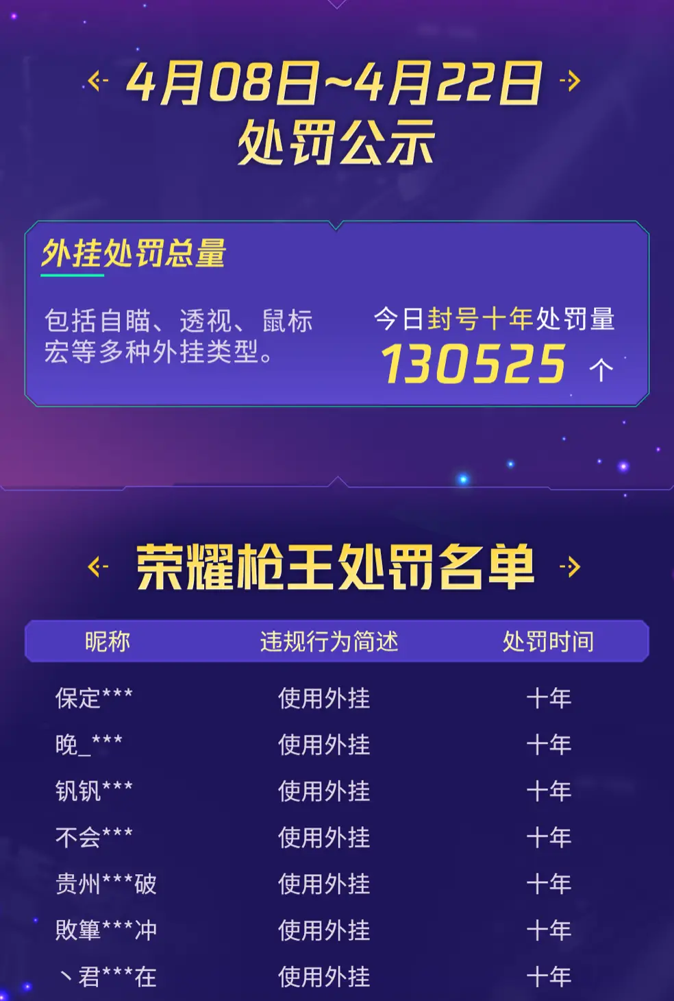 PUBG 游戏中透视自瞄等外挂的危害及玩家应对策略