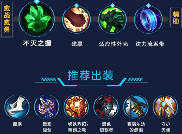 LOL 辅助卡盟：提升游戏技巧与策略能力的有效途径