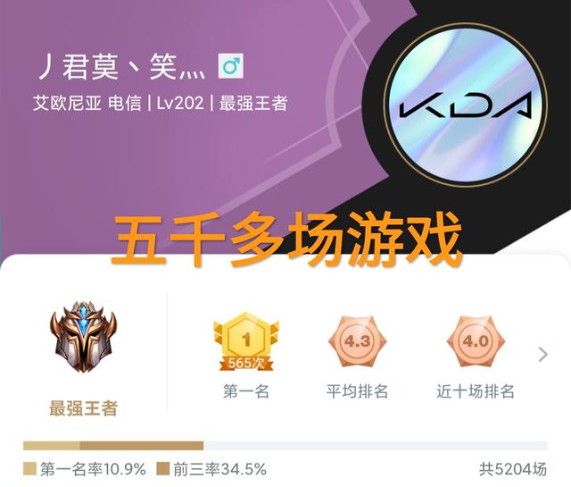 LOL 脚本卡盟：破坏游戏平衡的元凶，网上公开销售令人咋舌