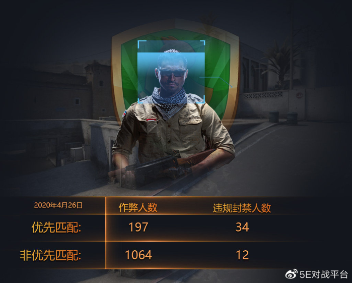 CSGO 服务器之争：官方国服、第三方平台，谁才是玩家的最爱？