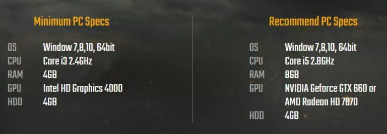 PUBG辅助 FPX、DWG 与 GRF 首次参加总决赛，新生力量能否打败老大哥？