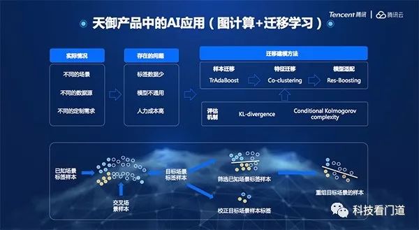 腾讯拿下PUBG独家代理权，鸡友们的福利来了