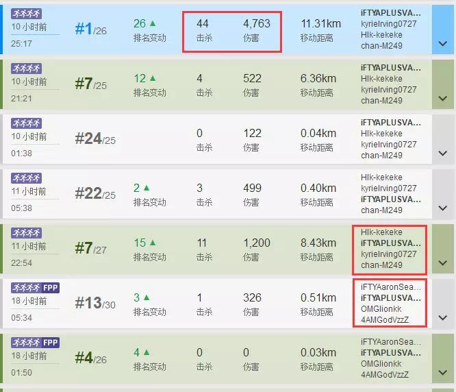 绝地求生盗号猖獗，数十万玩家被盗号开挂，你还敢玩吗？
