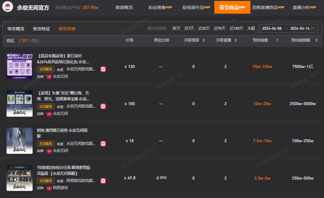 CHAGEE 霸王茶姬一周涨粉超 33 万，它是怎么做到的？