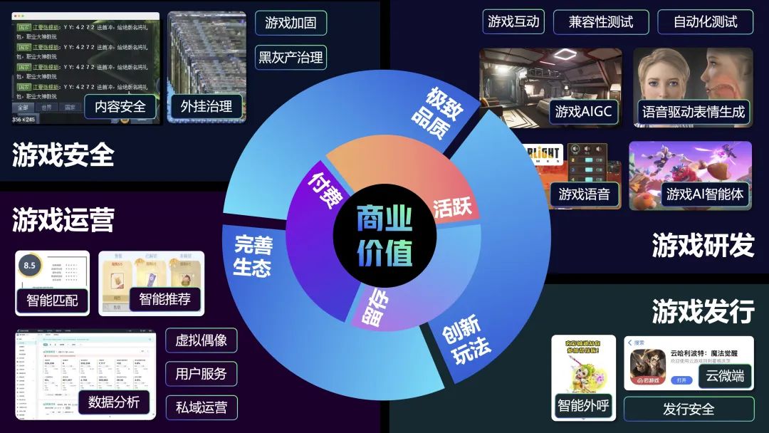网易游戏 Q3 财报：多款新品破纪录，创新模式引领行业