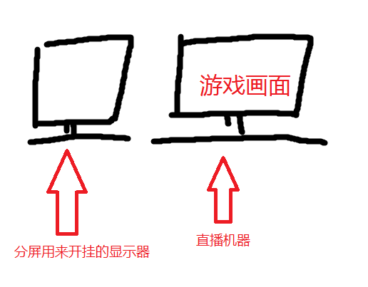 绝地求生外挂泛滥，主播开挂方式大揭秘