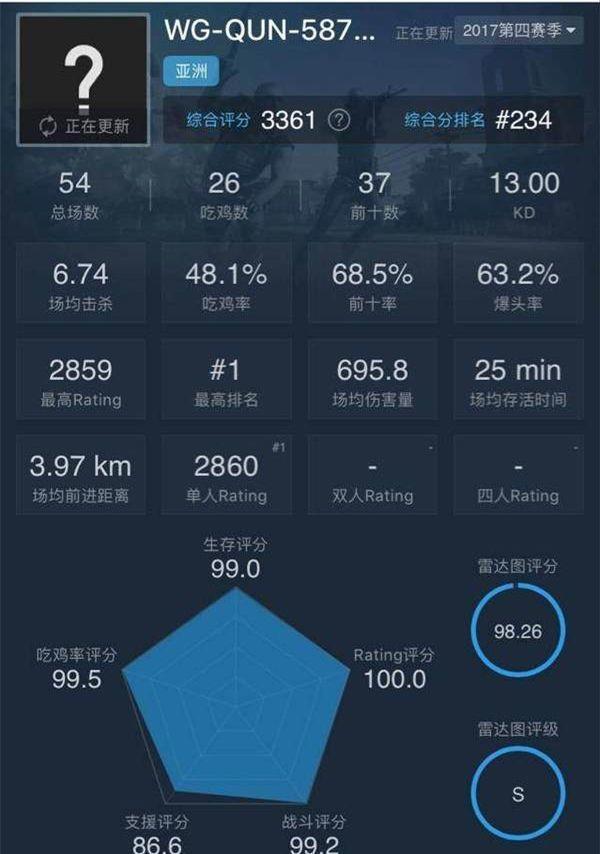 绝地求生：大逃杀外挂泛滥，美服排行榜前十竟全是外挂 ID