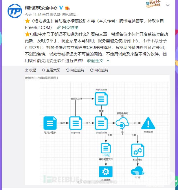 绝地求生辅助 数十万台电脑沦为免费旷工，竟是因为这款游戏