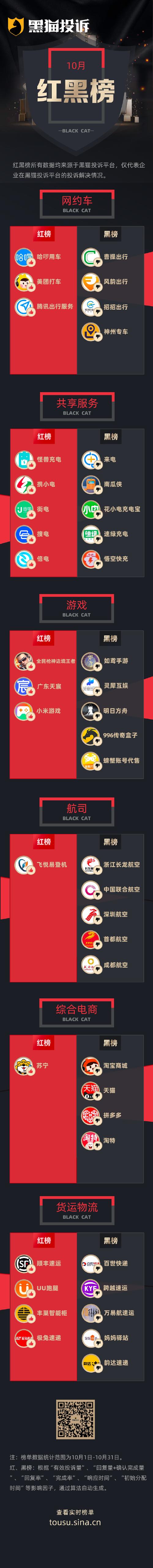 低价辅助卡盟暗藏陷阱，玩家需警惕游戏公平被破坏