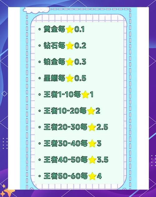 你知道吃鸡黑号卡盟背后的危险吗？低价账号背后隐藏的非法交易
