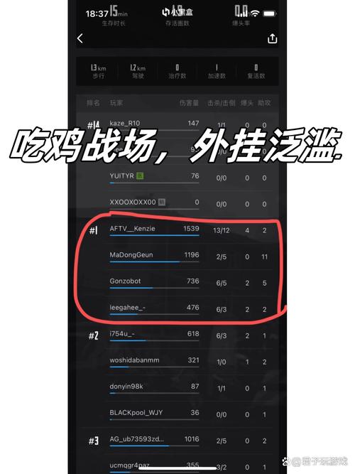 绝地求生的公平战场，透视外挂为何屡禁不止？揭秘背后的惊人真相