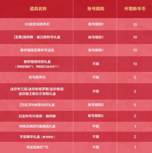 绝地求生低价卡盟暗藏风险！非官方途径购买道具靠谱吗？
