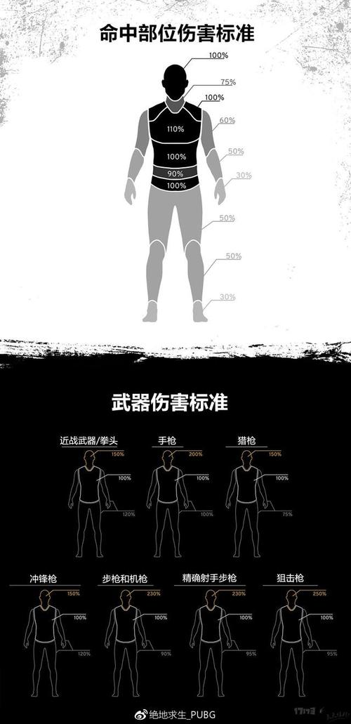 绝地求生低价辅助卡盟猖獗，游戏公平何在？灰色产业该如何整治