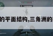 三角洲的平面结构,三角洲的剖面图。