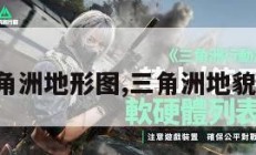 三角洲地形图,三角洲地貌图。