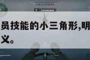 明日方舟干员技能的小三角形,明日方舟干员技能图标含义。