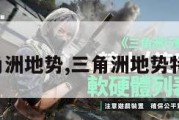 三角洲地势,三角洲地势特征。