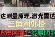 三角激光雷达测量原理,激光雷达三角测距原理。